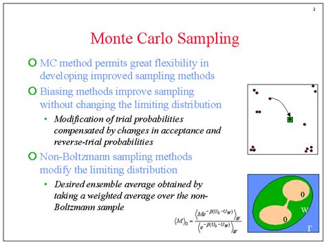 02 monte carlo compression test|Monte Carlo Compression Test .